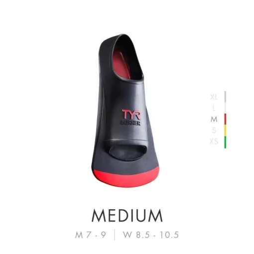 TYR Ebp Burner 2.0 Swim Fins