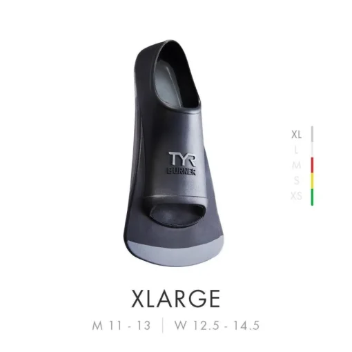 TYR Ebp Burner 2.0 Swim Fins